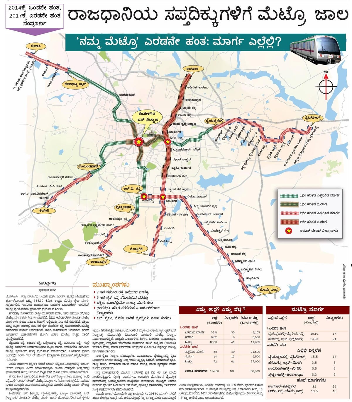 Namma मेट्रो चरण 2 मार्ग नक्शा